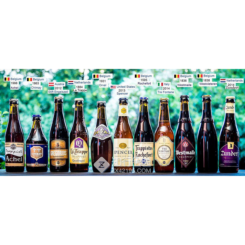 Top Ten World Beers